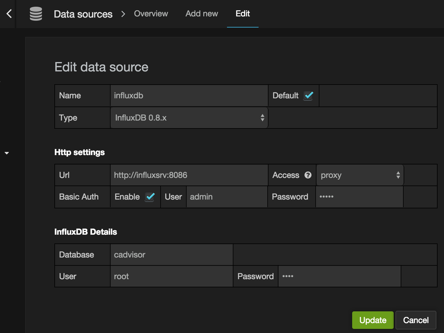 Grafana Data Source Configuration