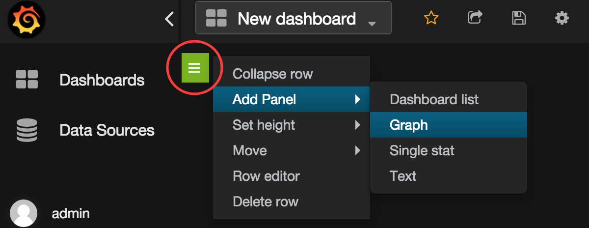 Create New Grafana Dashboard