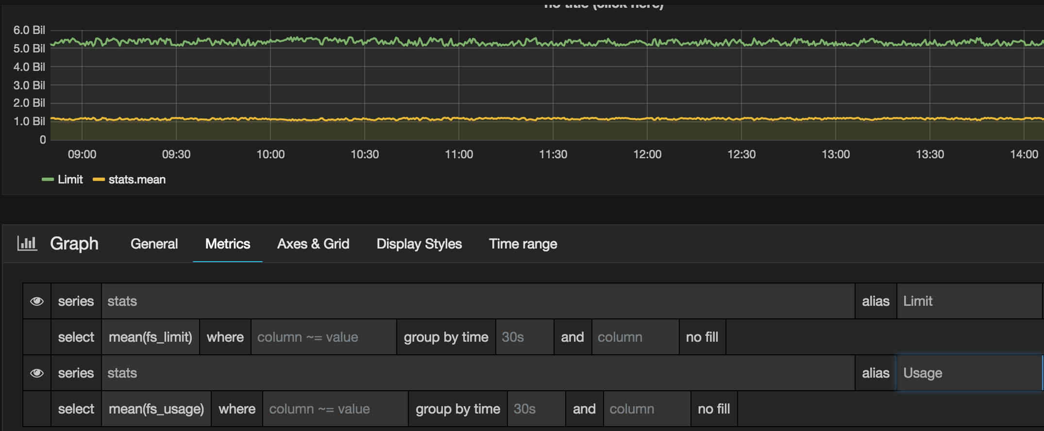 Docker Filesystem Graph