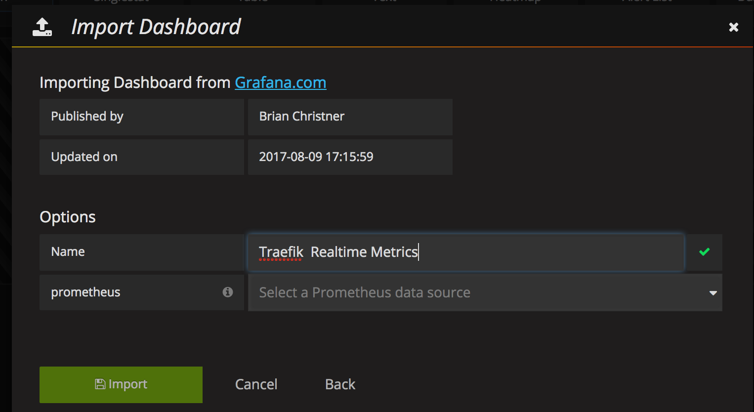 Grafana Dashboard for Traefik Metrics