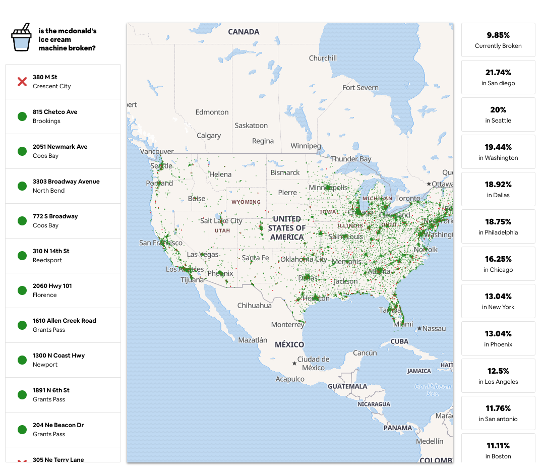 Hacking the McDonalds API